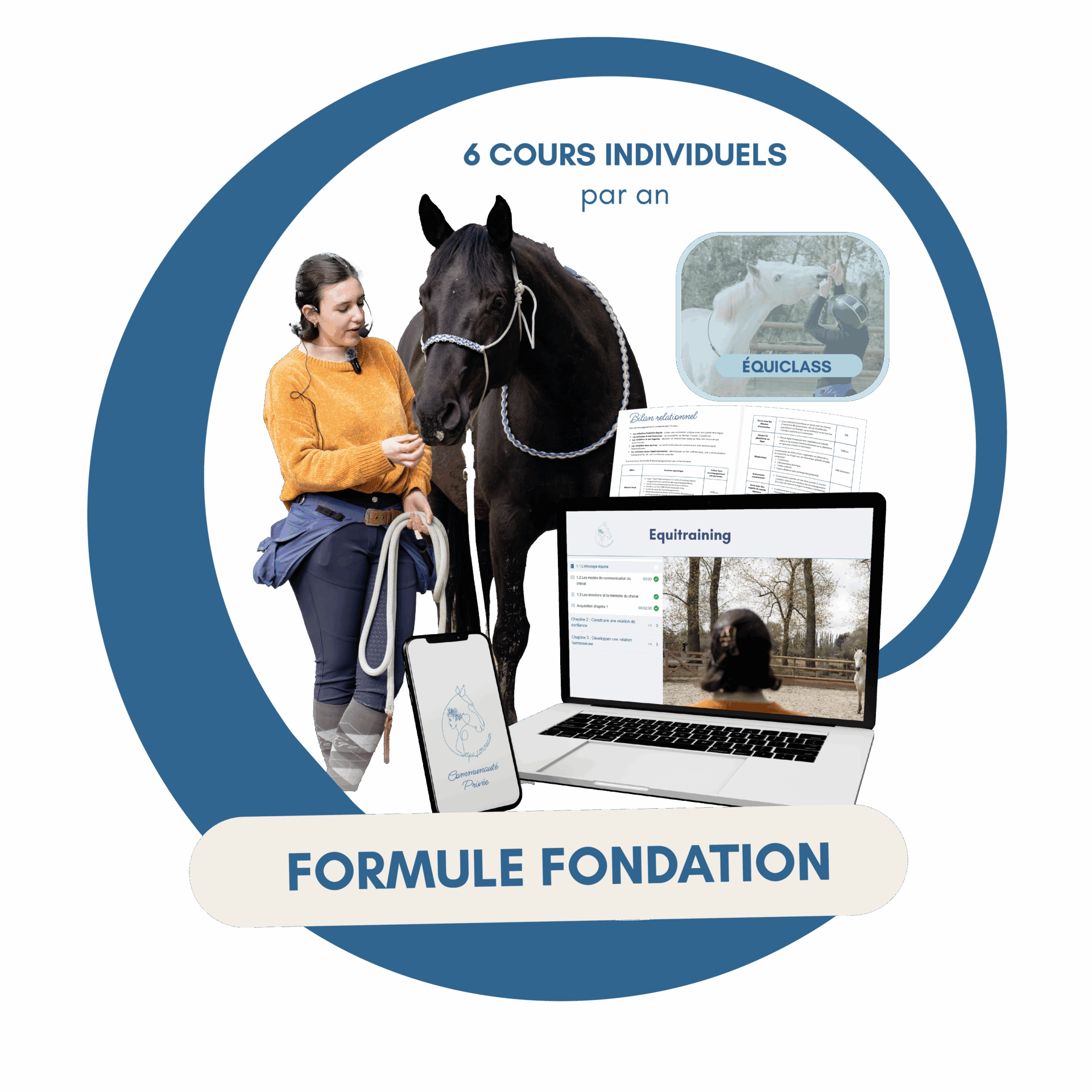 Fondation