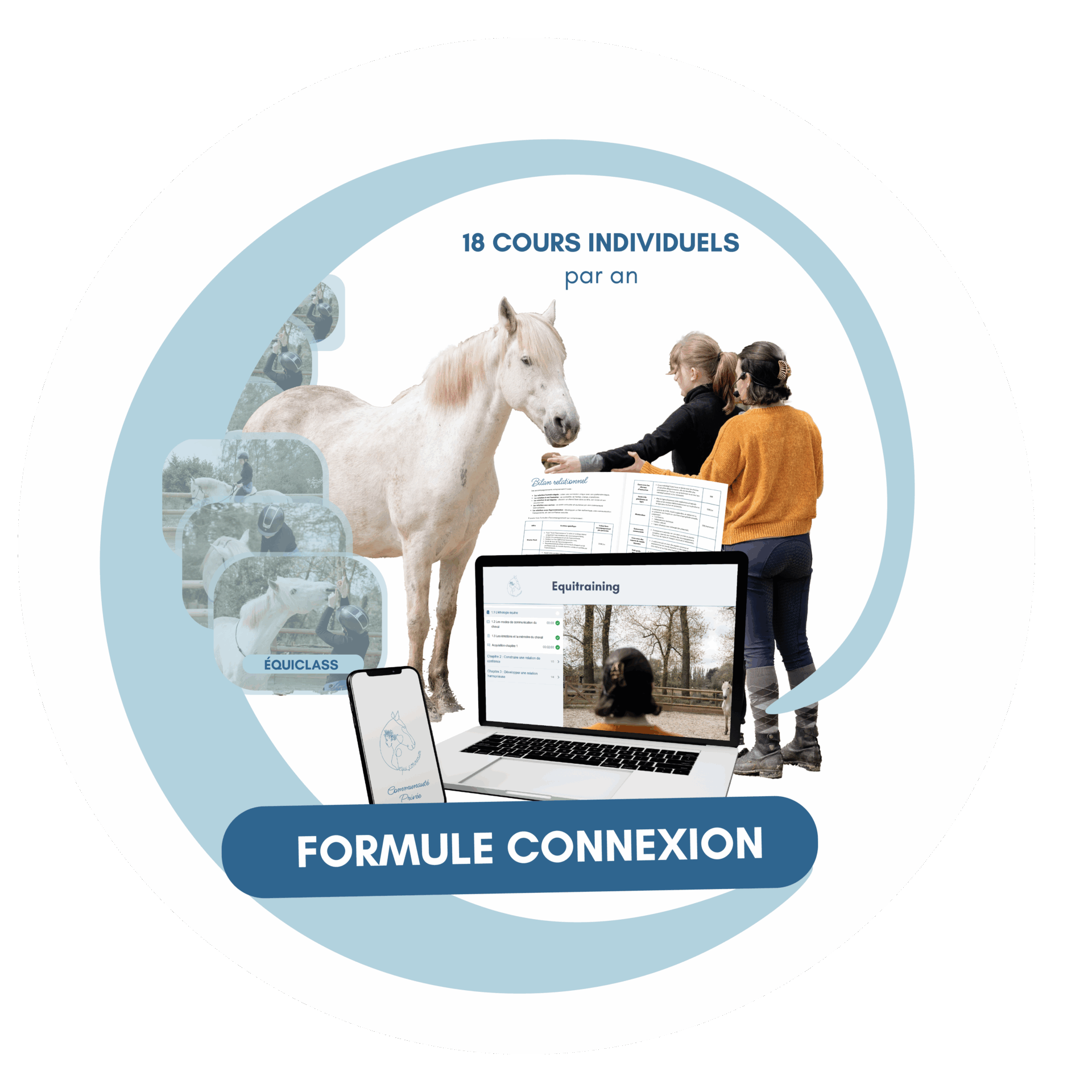 Connexion